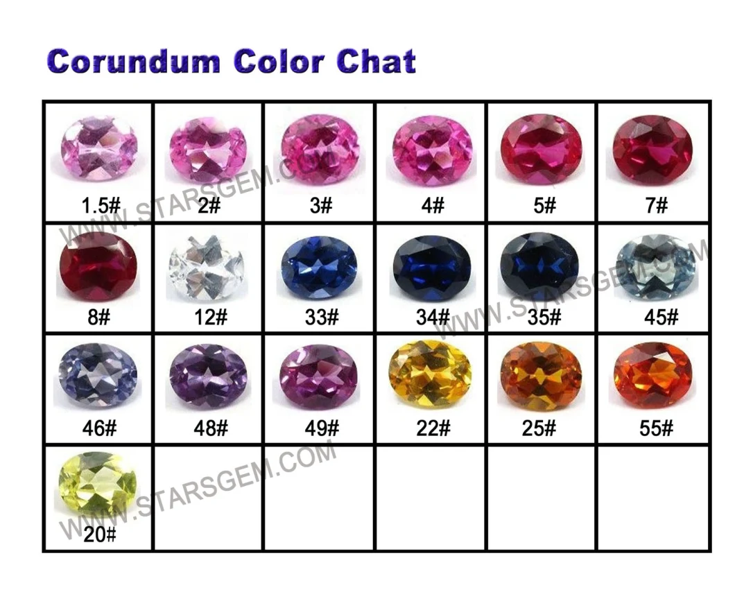 Low Price Lab Created Blue Sapphire Gemstone for Fashion Jewelry