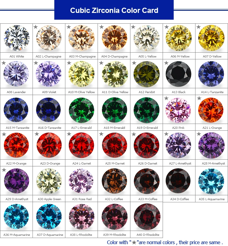 200 Colors Available CZ Lab Semi-Precious Gemstone Glass Beads Wholesale Low Price Cubic Zirconia for Jewelry Ring Bracelet Necklace